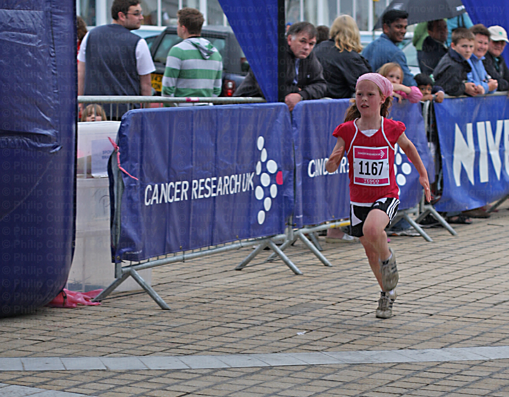 Race for Life Photographs, Copyright of Philip Curnow Photography